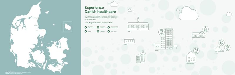 Healthcare væg